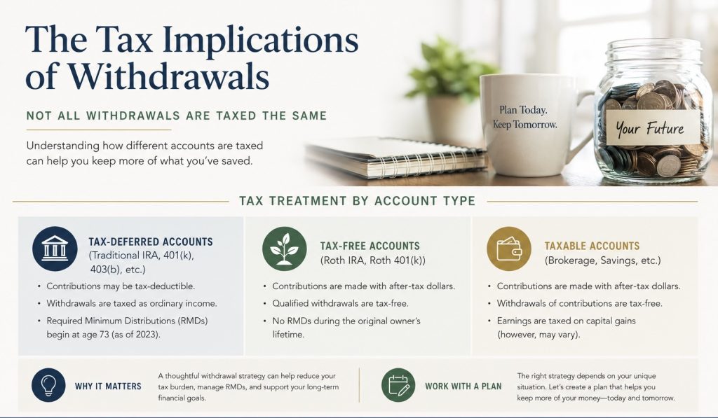 Understanding how different accounts are taxed can help you keep more of what you've saved.